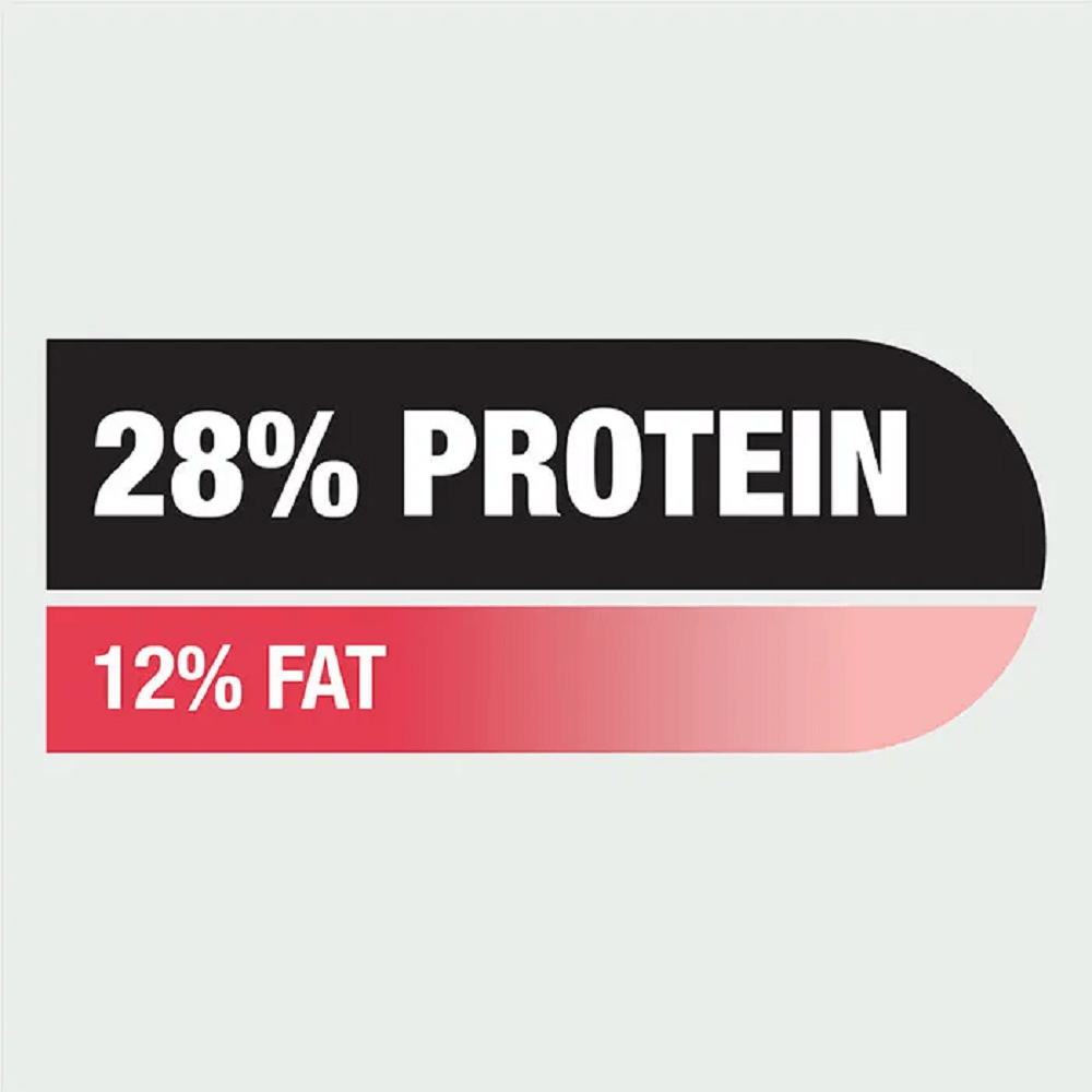 optimum large breed 15kg