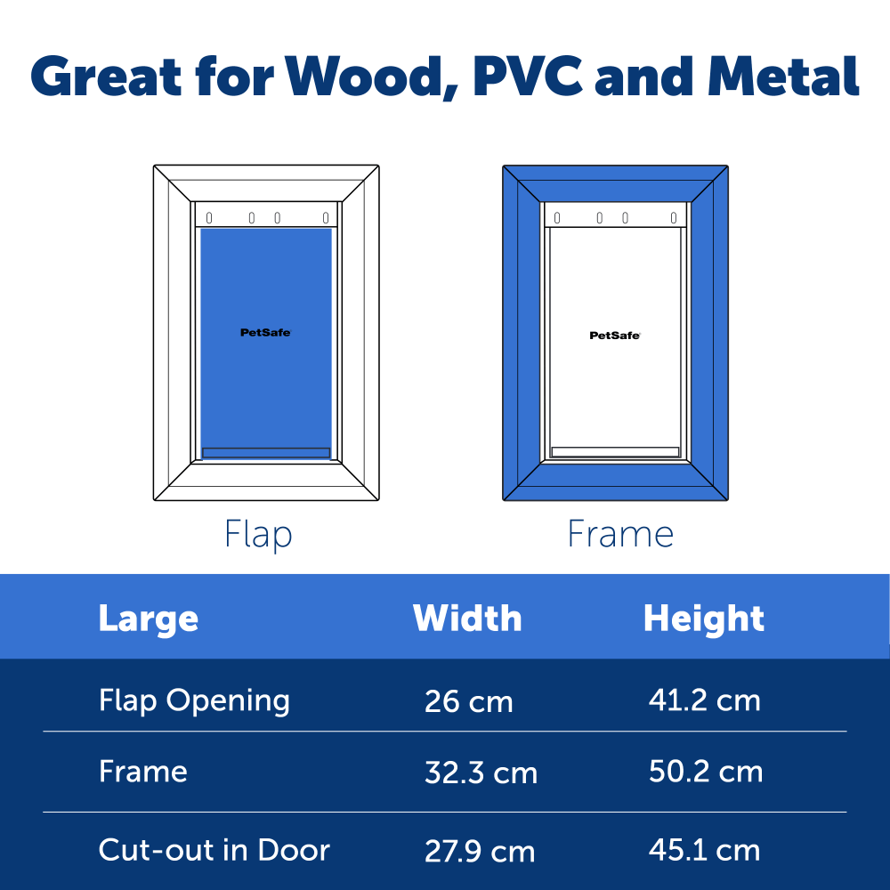Buy Petsafe Staywell Pet Door Aluminium Online Better Prices At Pet