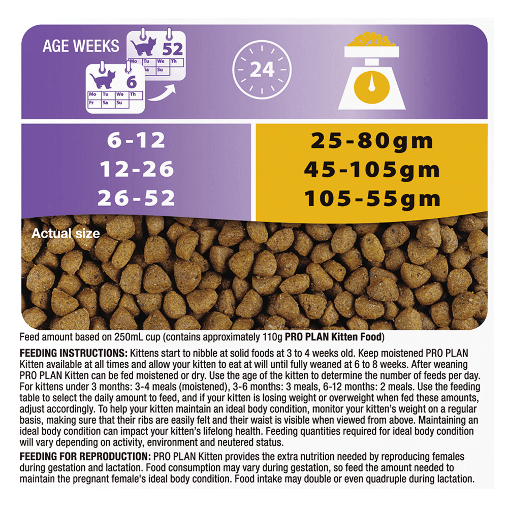 Buy Pro Plan Kitten Dry Food Online | Low Prices, Free Shipping