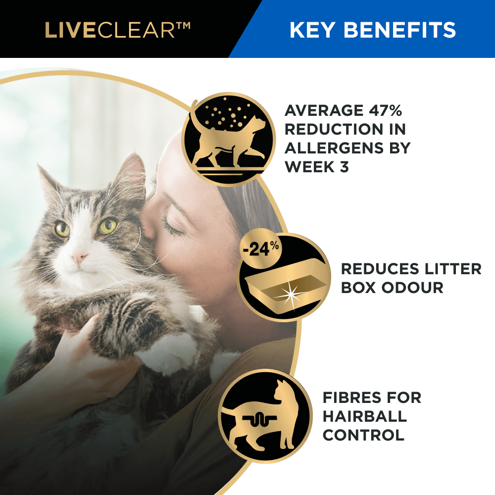 Buy Pro Plan Live Clear Adult Indoor Dry Cat Food Online | Better ...