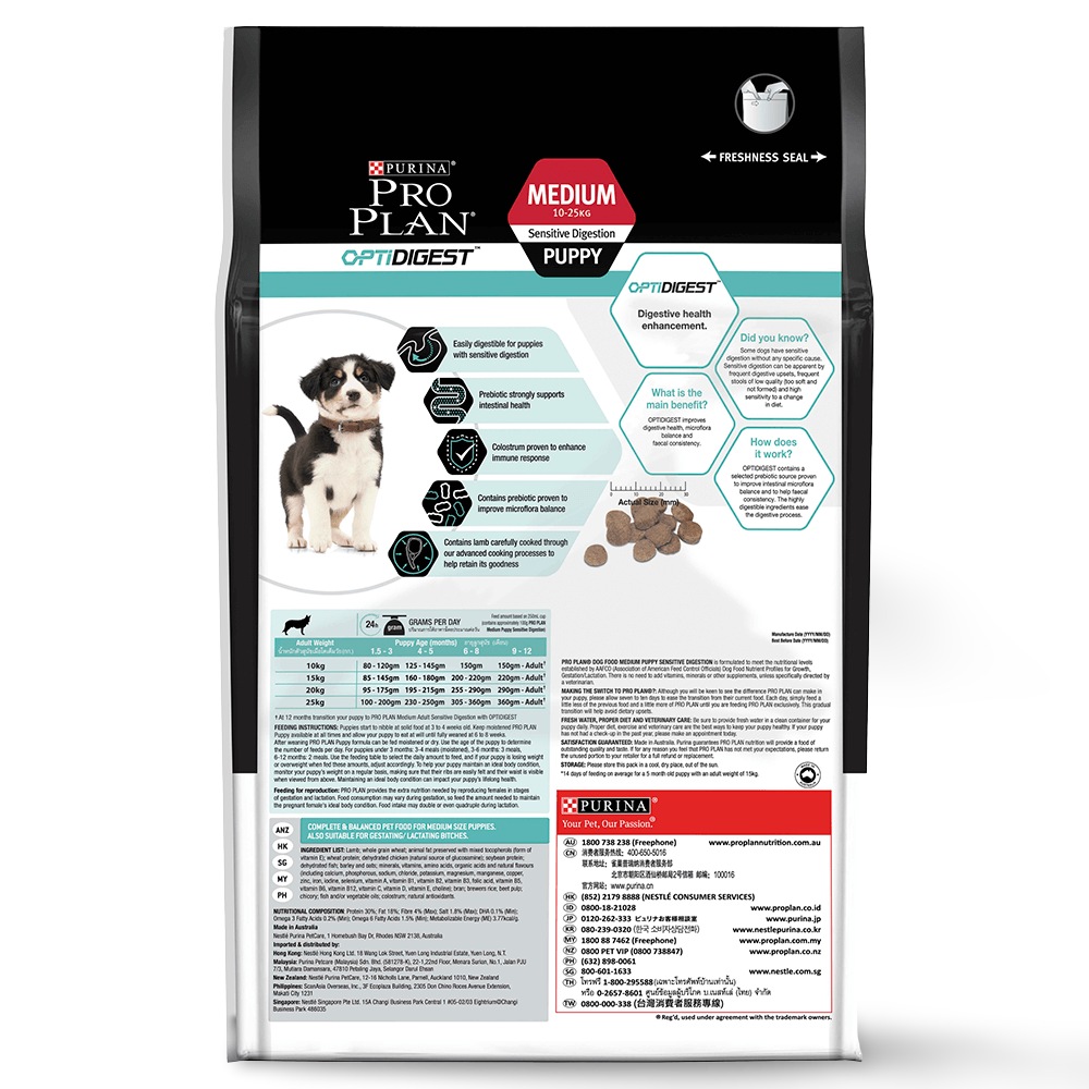 pro plan medium puppy