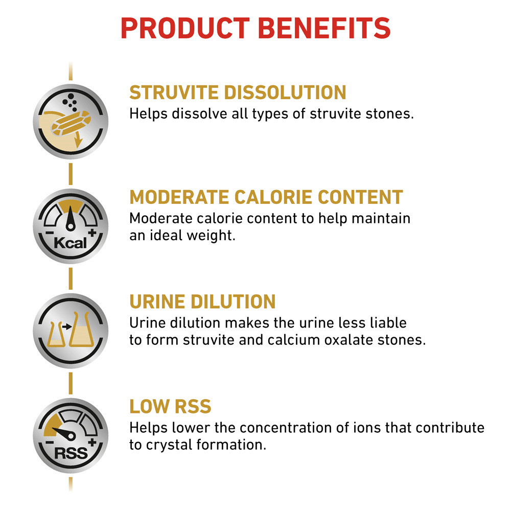 Buy Royal Canin Veterinary Diet Urinary Moderate Calorie So Dry Cat Food Online Low Prices Free Shipping Buy Royal Canin Veterinary Diet Urinary Moderate Calorie So Dry Cat Food Online Low Prices Free Shipping