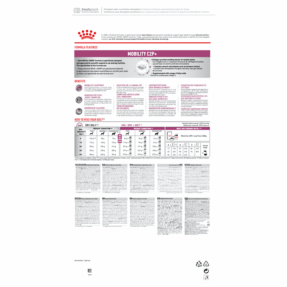 royal canin joint mobility