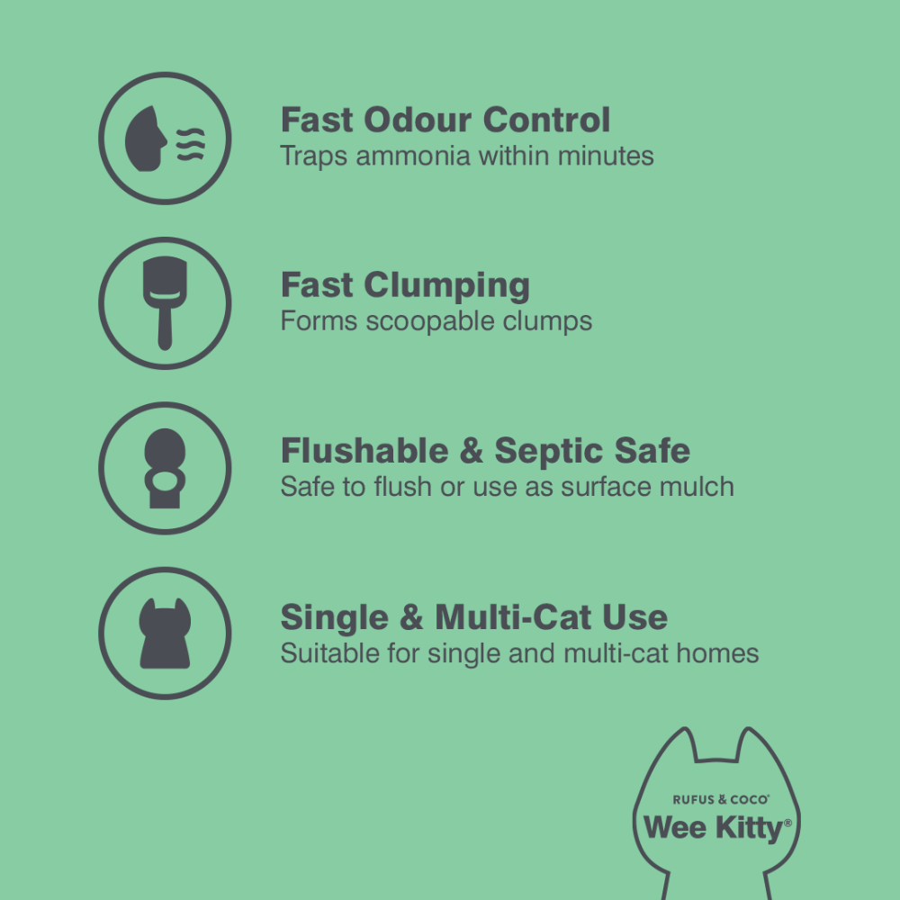 Buy Rufus And Coco Wee Kitty Eco Plant Clumping Litter Online Better