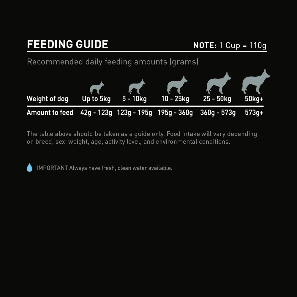 supercoat sensitive woolworths