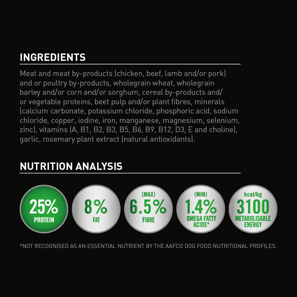 supercoat weight management