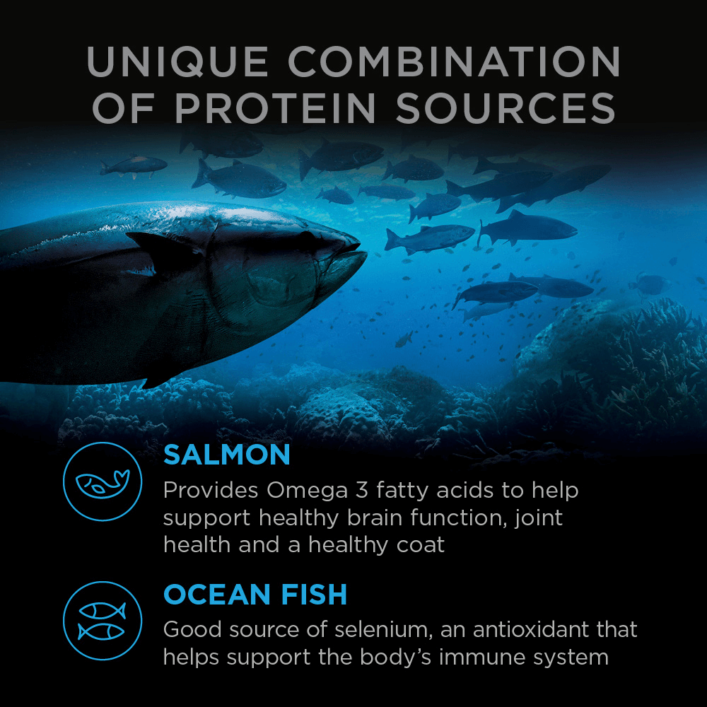 supercoat true origin