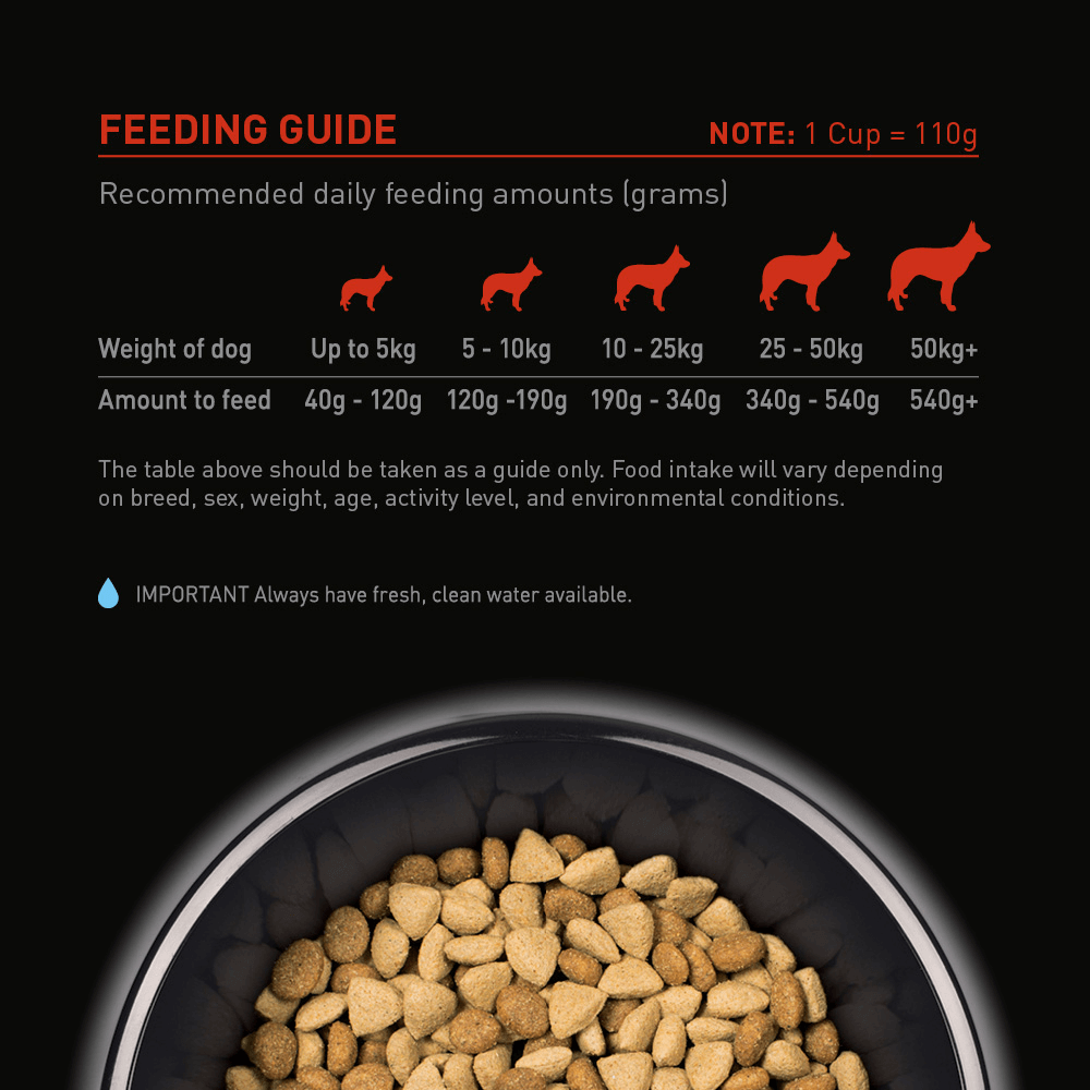 supercoat true origin