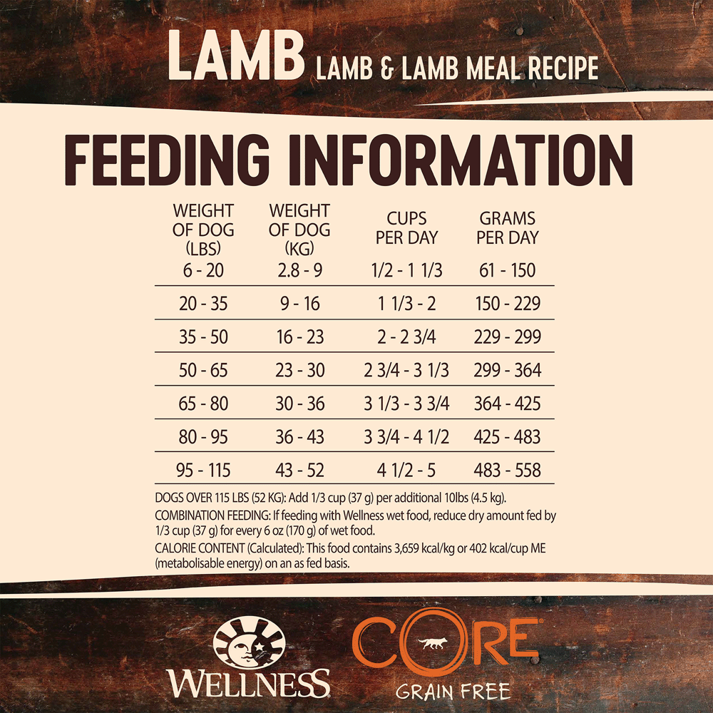 wellness core lamb