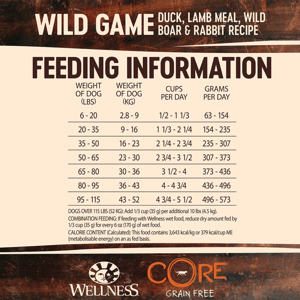 wellness core wild game