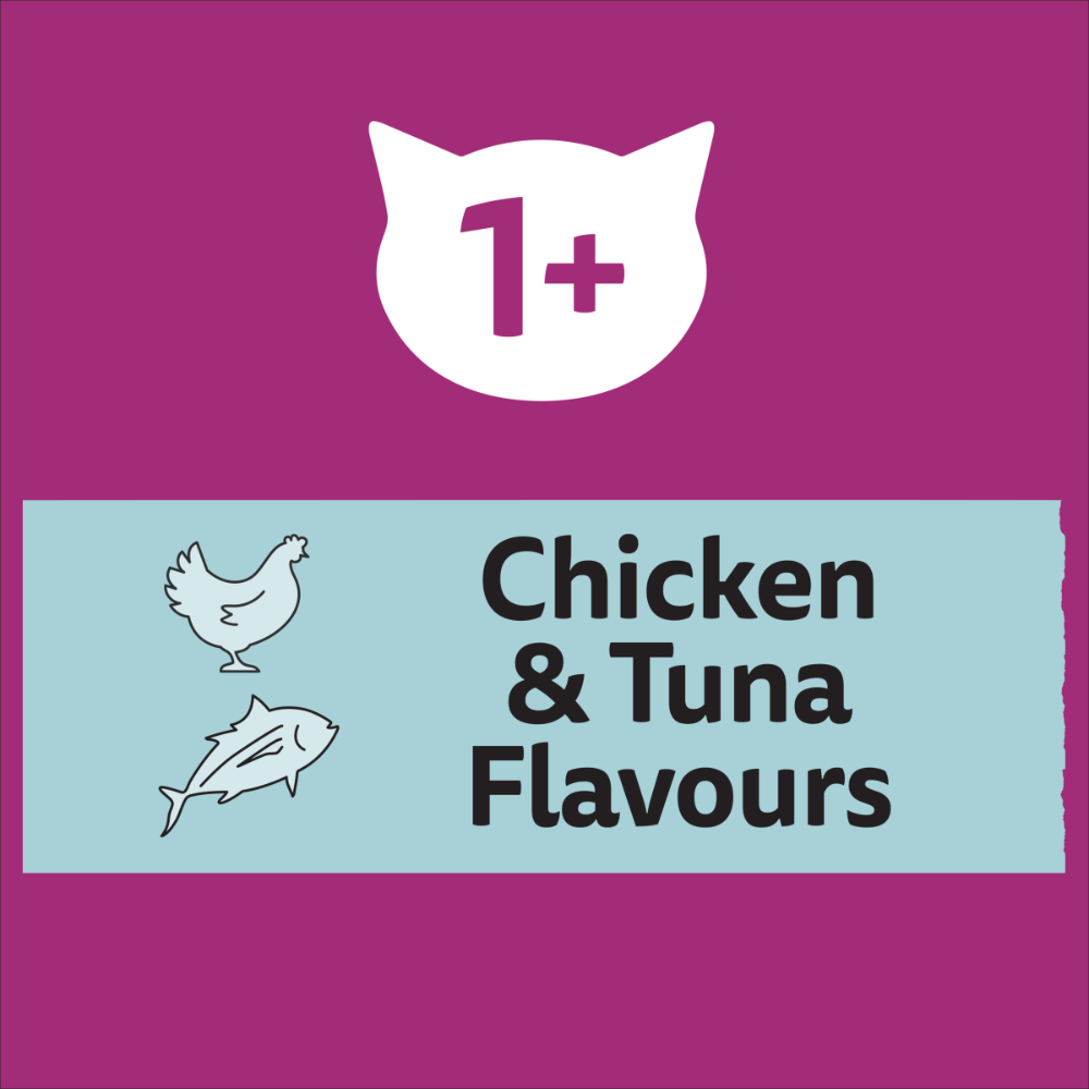 the range fish tanks